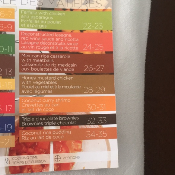 🔻THE ROCK🔻ONE POT RECIPES🔻Quick,Easy,Tasty-No-Stress-No-Mess - Picture 4 of 5